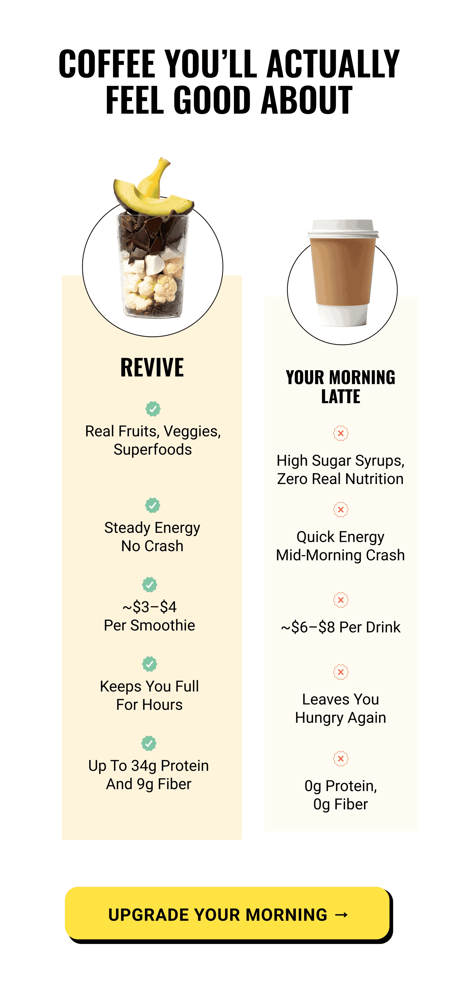 Coffee you'll actually feel good about