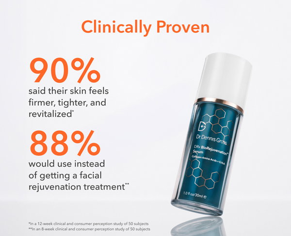 Clinically Proven
