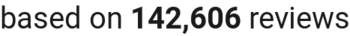 number of reviews