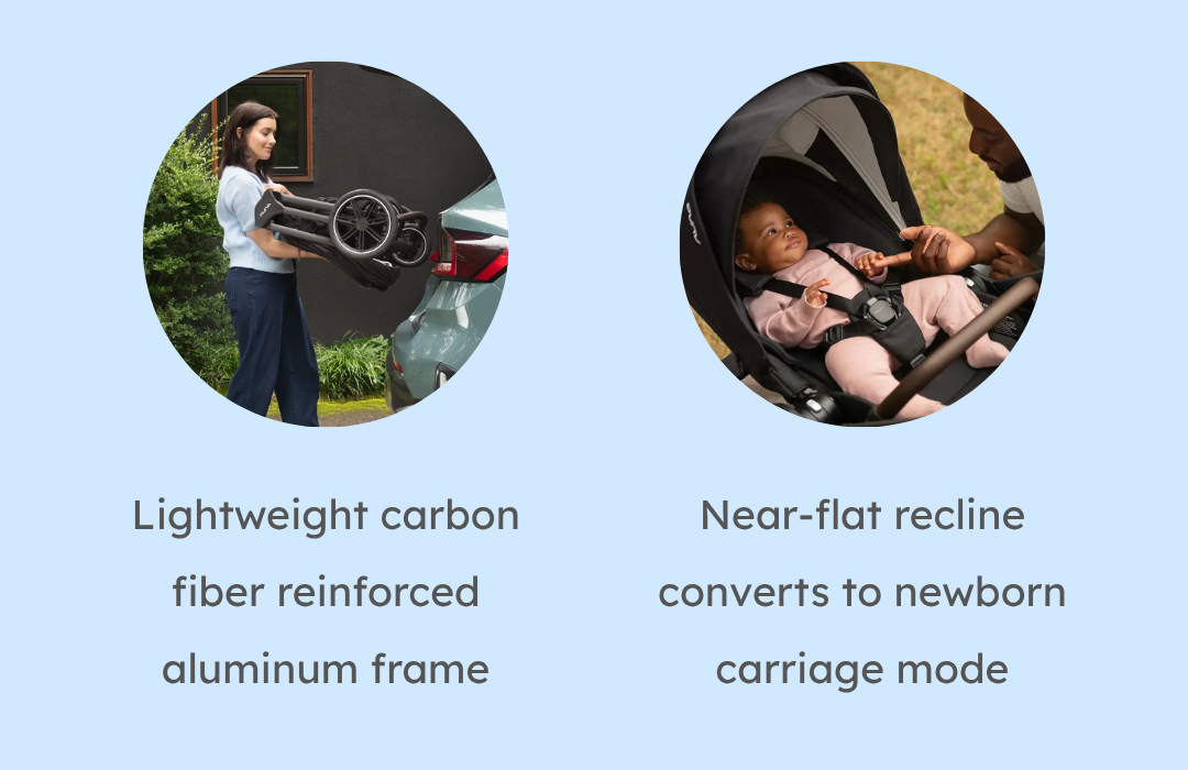 Lightweight carbon fiber reinforced aluminum frame | Near-flat recline converts to newborn carriage mode
