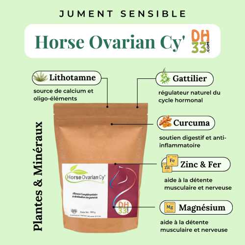 Horse Ovarian Cy par DH33