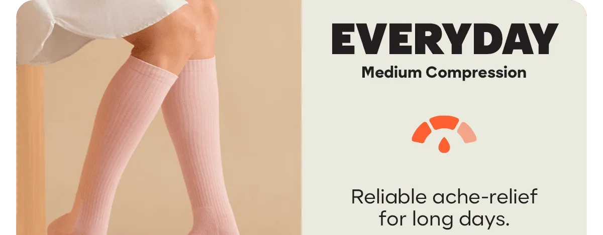 Everyday. Medium Compression. Reliable ache-relief for long days.