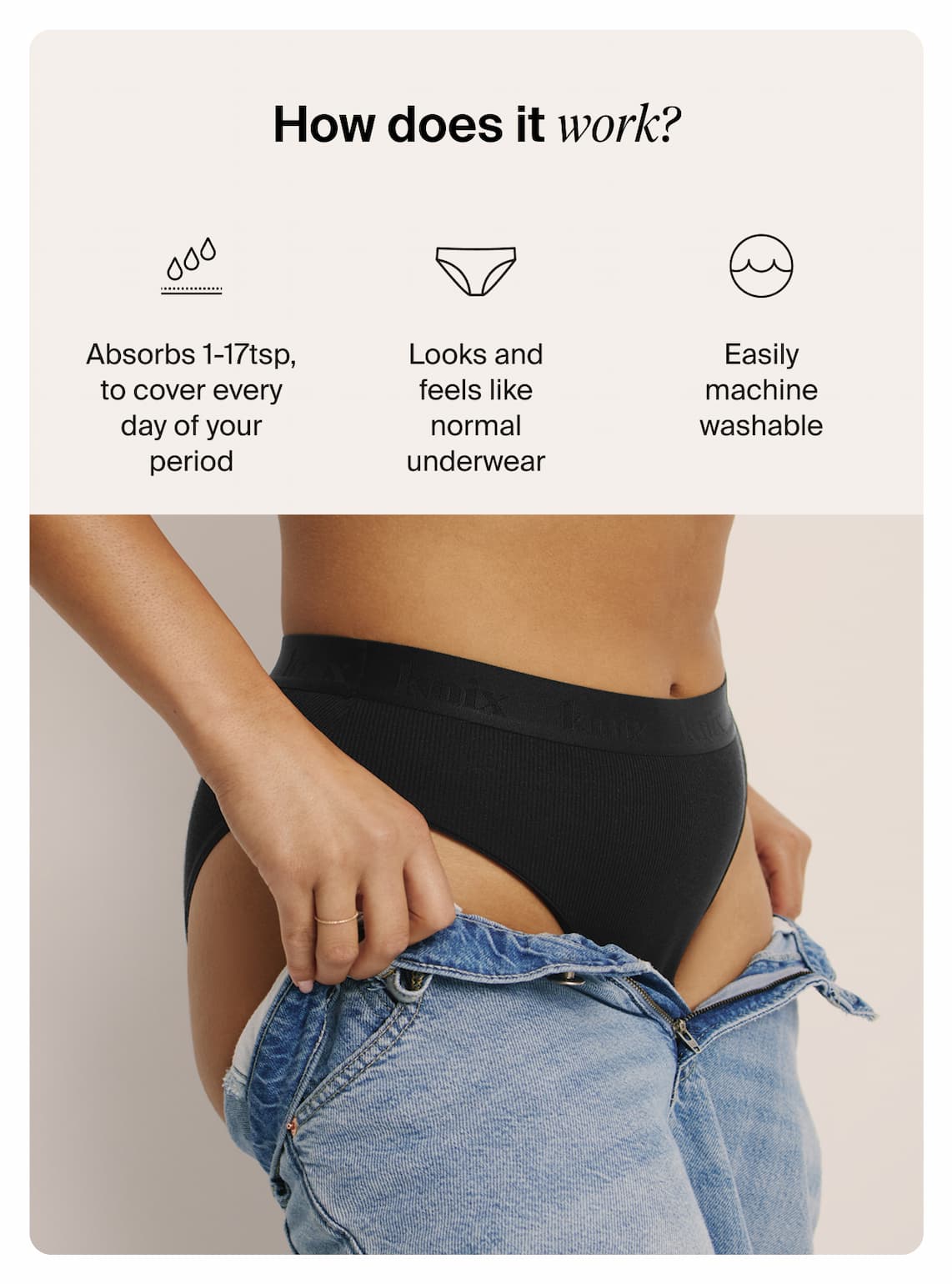 Absorbs 1-17tsp to cover every day of your period, looks and feels like normal underwear