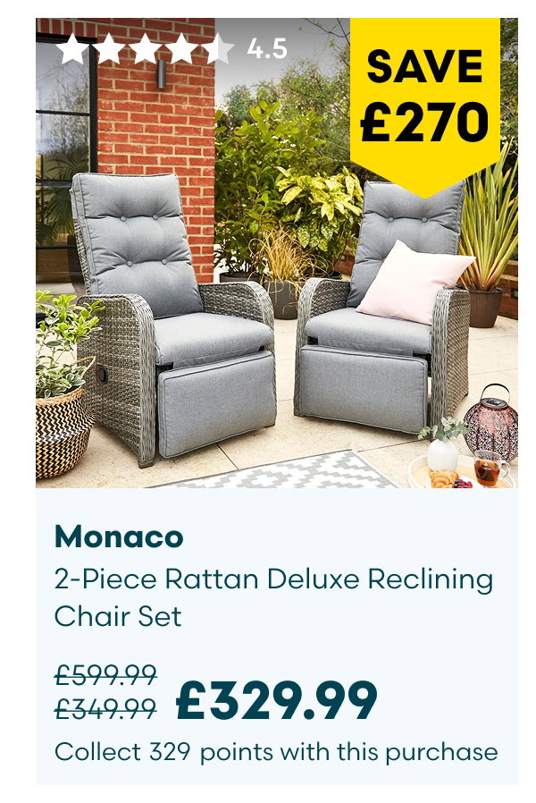 Monaco 2-Piece Rattan Deluxe Reclining Chair Set