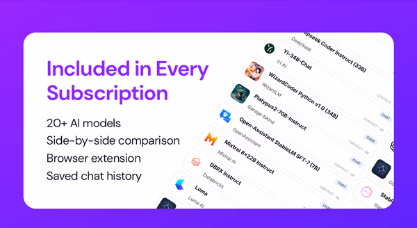 ChatPlayground AI: Lifetime Subscription