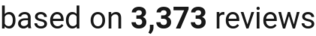 Review count