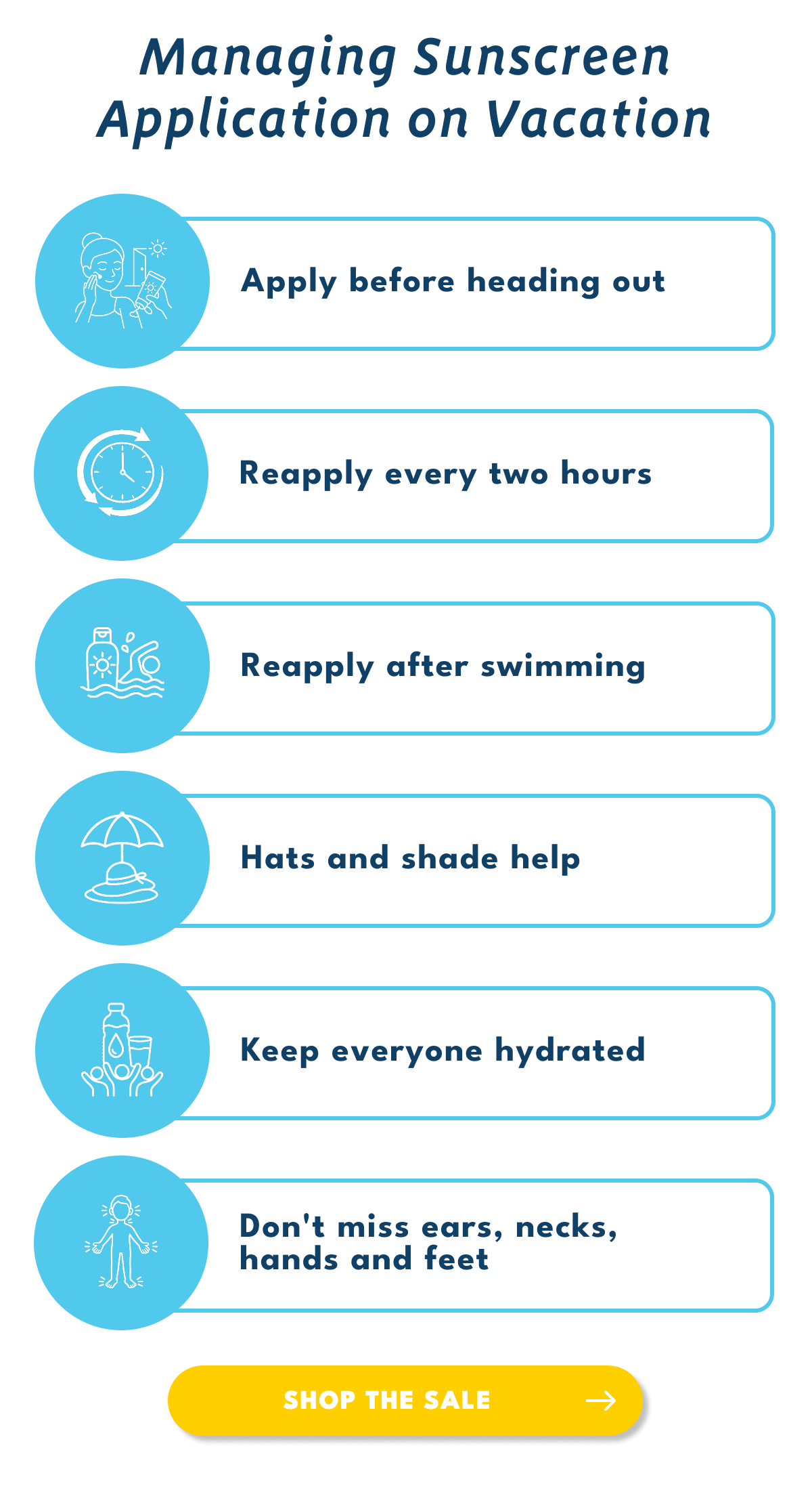 Managing Sun Cream Application on Holiday  Apply before heading out Reapply every two hours Reapply after swimming Hats and shade help Keep everyone hydrated Don't miss ears, necks, hands, feet