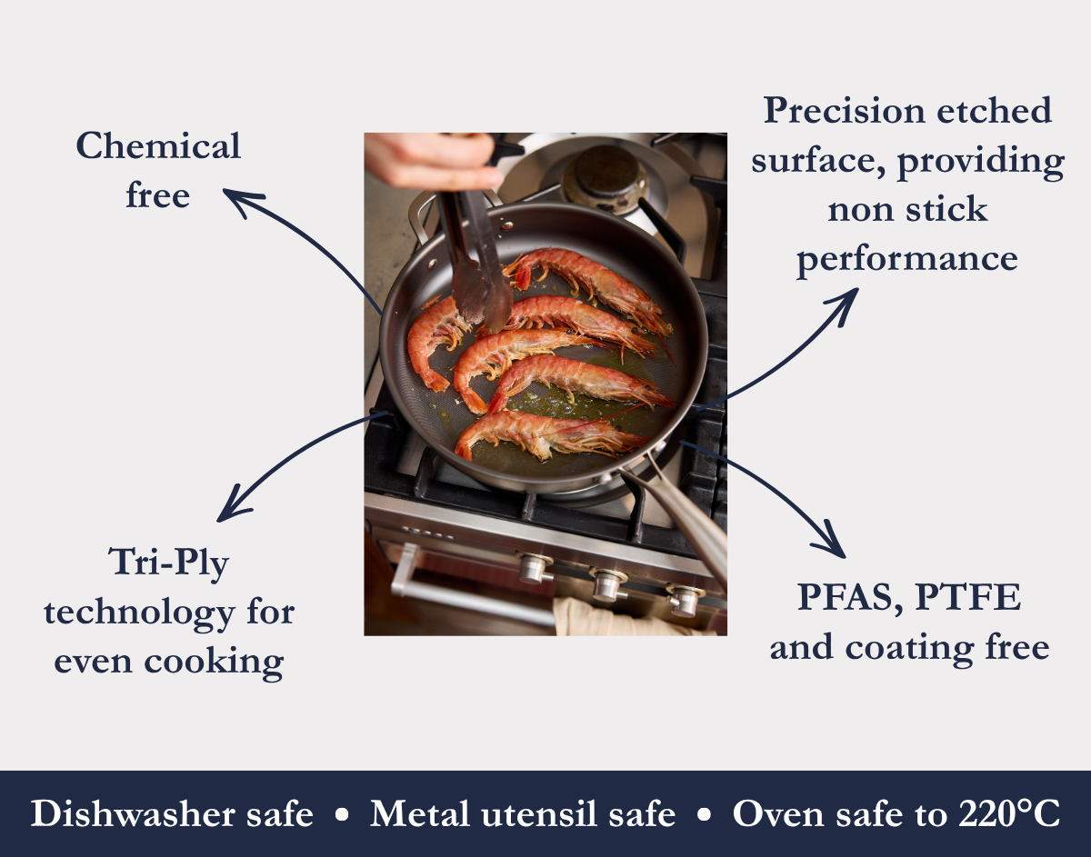 Chemical free. Tri-Ply technology for even cooking. Precision etched surface, providing non stick performance. PFAS, PTFE and coating free.