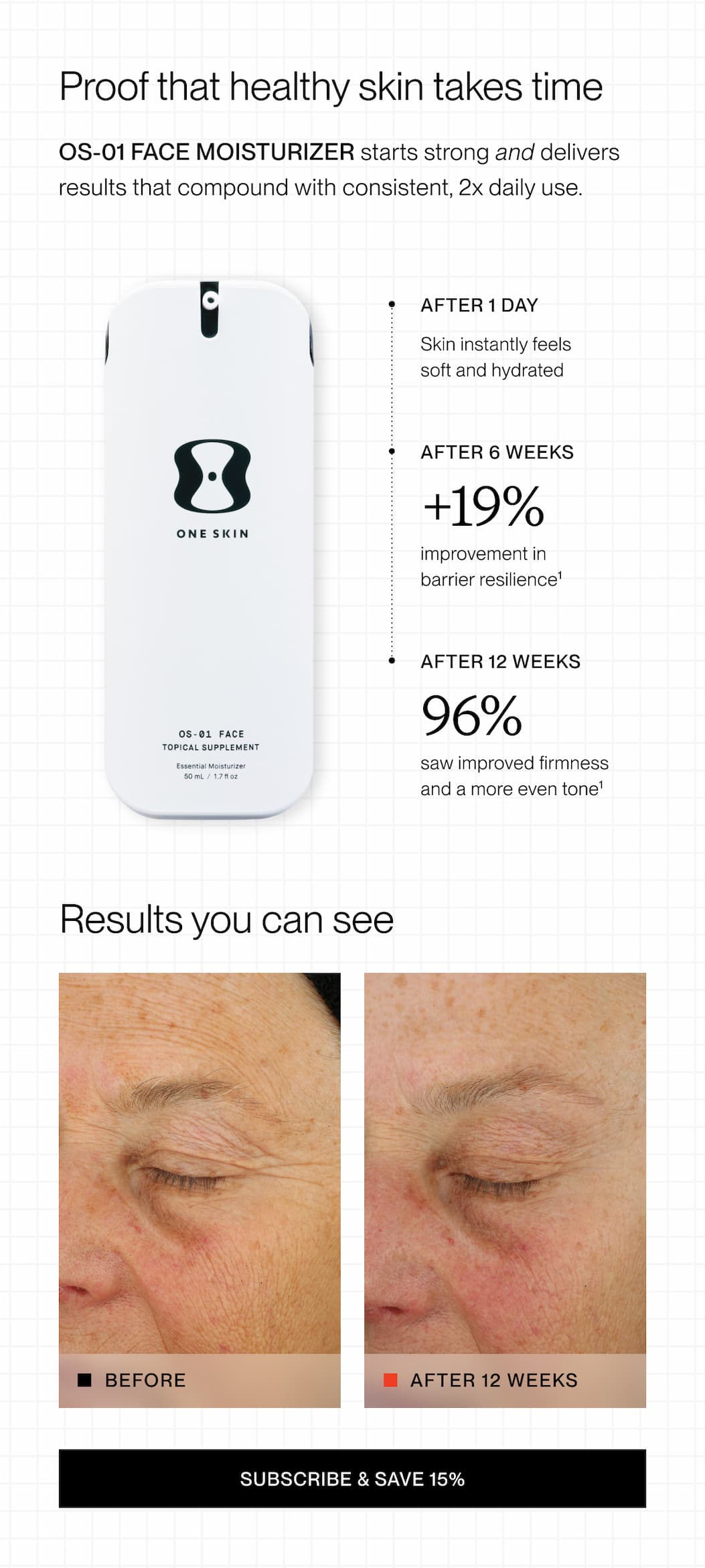 Proof that good skin takes time