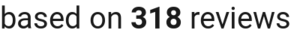 number of reviews