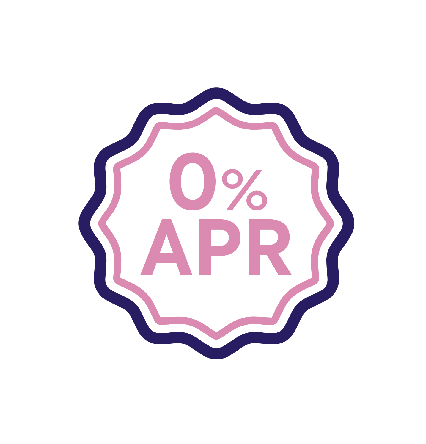 Interest free credit with no deposit