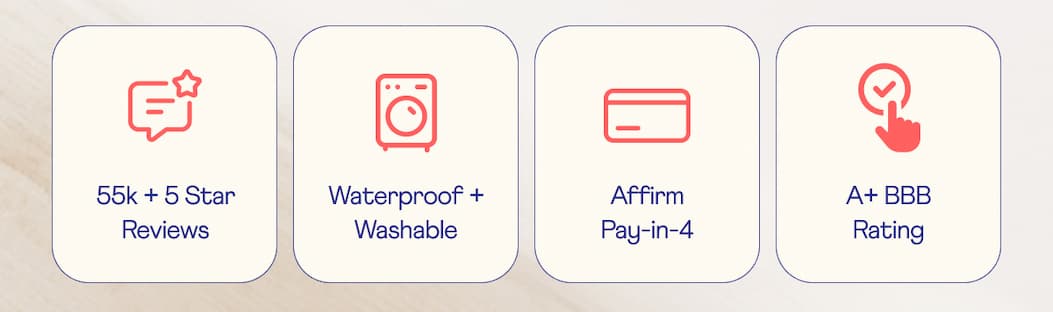 55,000+ 5-STAR REVIEWS | WATERPROOF + WASHABLE | AFFIRM PAY-IN-4 | A+ BBB RATING
