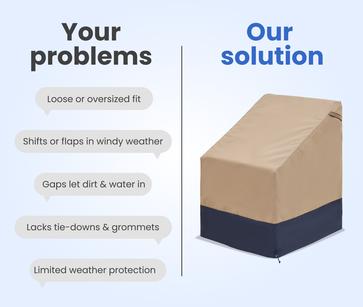 Your pronblems our solution