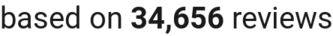 number of reviews