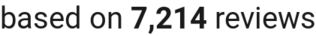 number of reviews