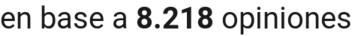 number of reviews