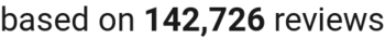 number of reviews