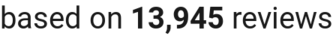 number of reviews
