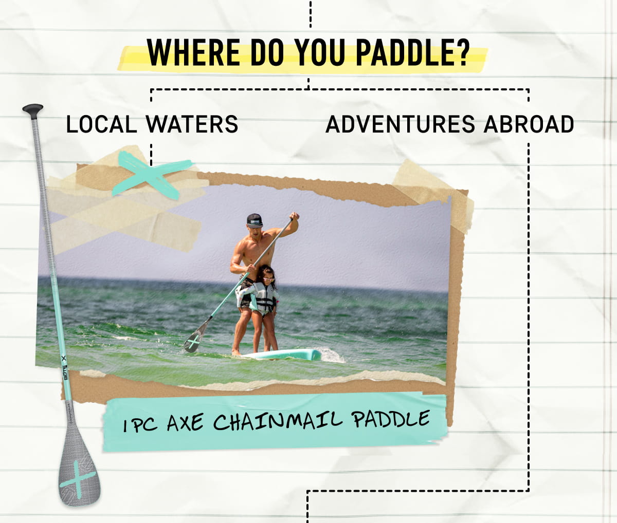 Where Do You Paddle?