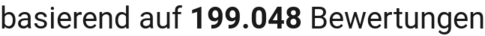 number of reviews