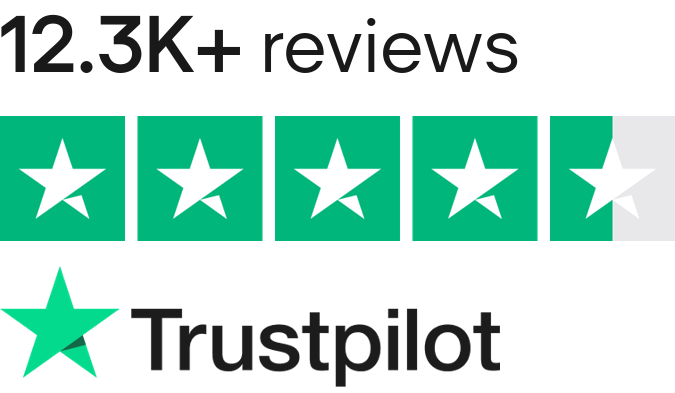 12.3K+ reviews on Trustpilot