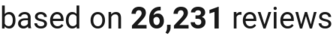 number of reviews