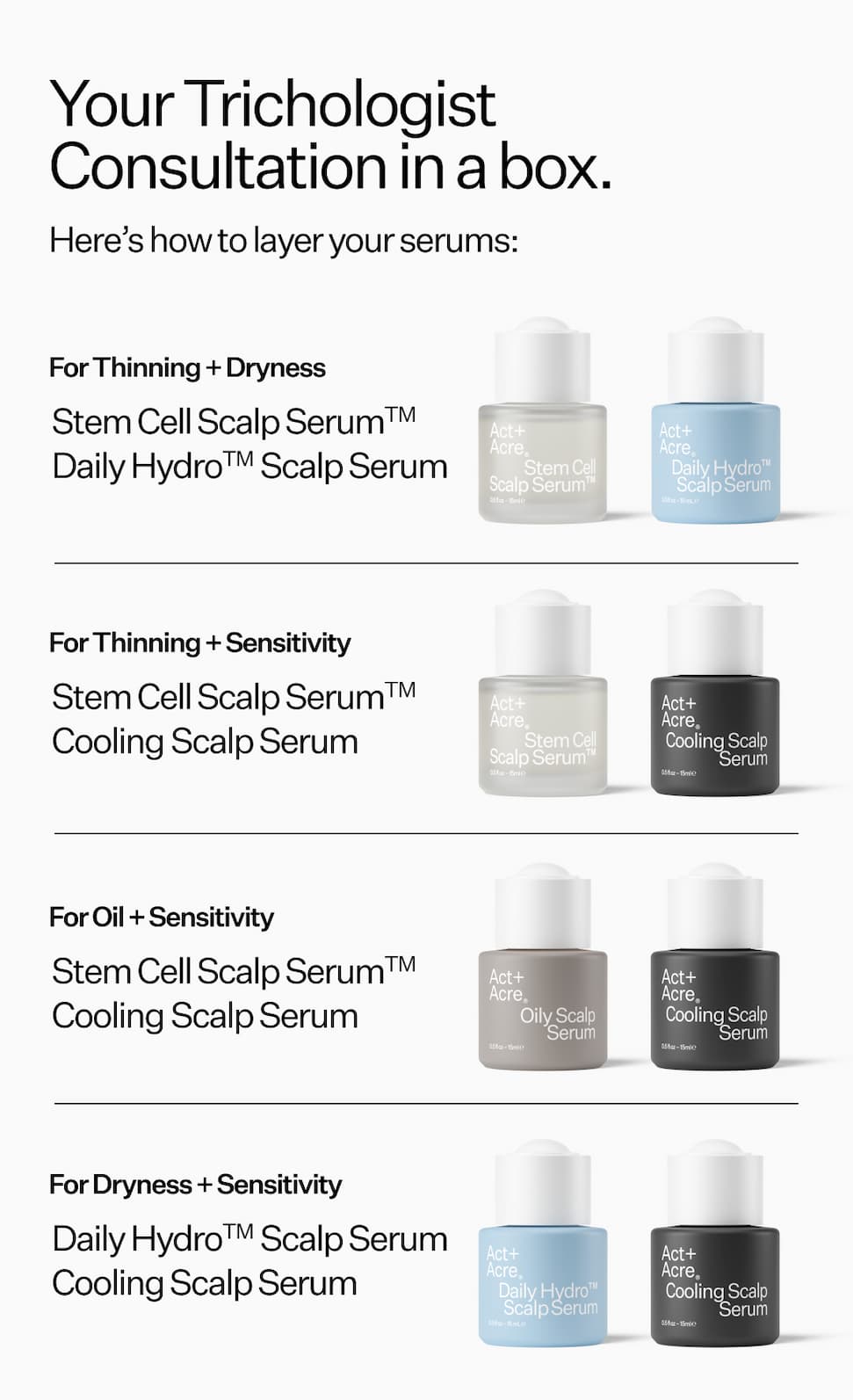 How to layer your serums