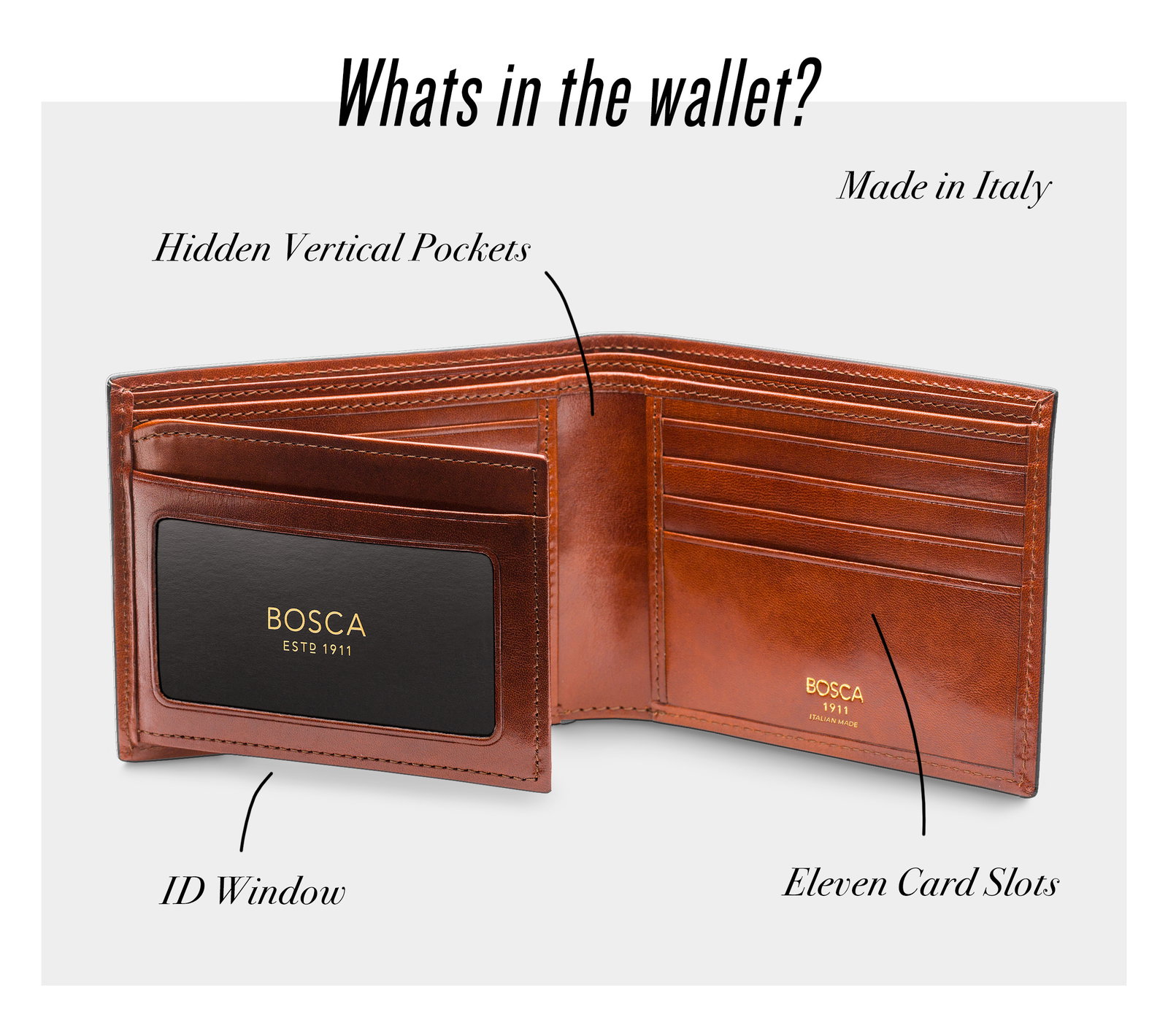 Old Leather Bifold With Card / I.D. Flap