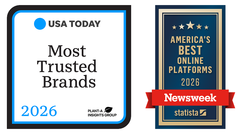 Musely is USA Today's Most Trusted Brands