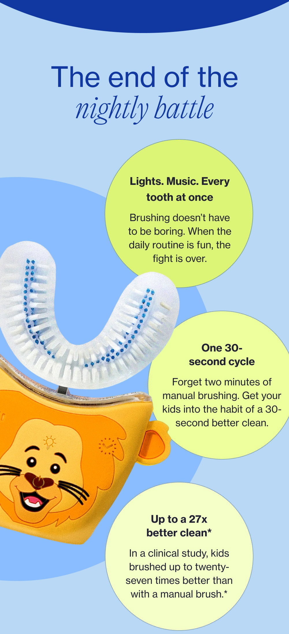 The end of the nightly battle Lights. Music. Every tooth at once Brushing doesn’t have to be boring. When the daily routine is fun, the fight is over. One 30-second cycle Forget two minutes of manual brushing. Get your kids into the habit of a 30-second better clean. Up to a 27x better clean* In a clinical study, kids brushed up to twenty-seven times better than with a manual brush.*