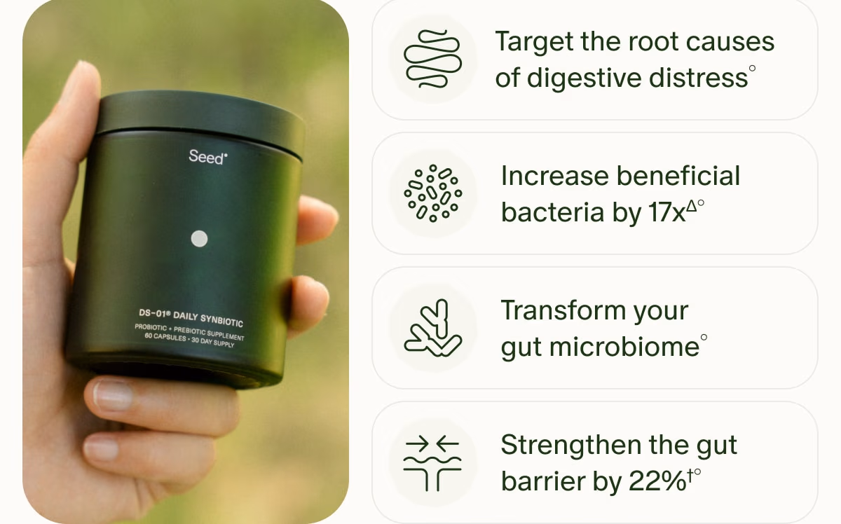 Target the root causes of digestive distress° | Increase beneficial bacteria by 17xΔ° | Transform your gut microbiome° | Strengthen the gut barrier by 22%†°