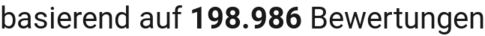 number of reviews