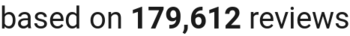 number of reviews