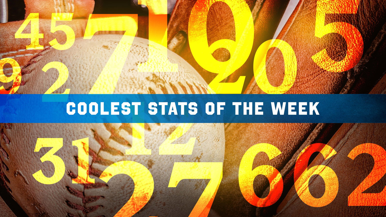 An image of a baseball in a glove overlaid with various numbers in yellow bisected horizontally by a blue banner reading Coolest Stats of the Week