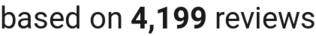 number of reviews