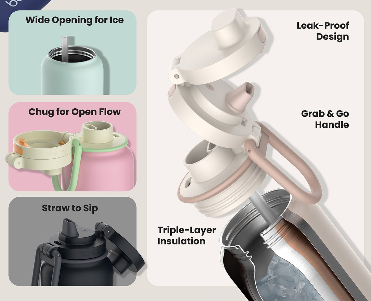Wide Opening For Ice, Chug For Open Flow, Straw To Sip | Leak-Proof Design, Grab & Go Handle