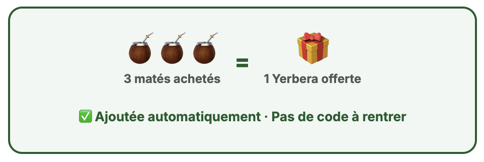 Offre en un coup d'oeil