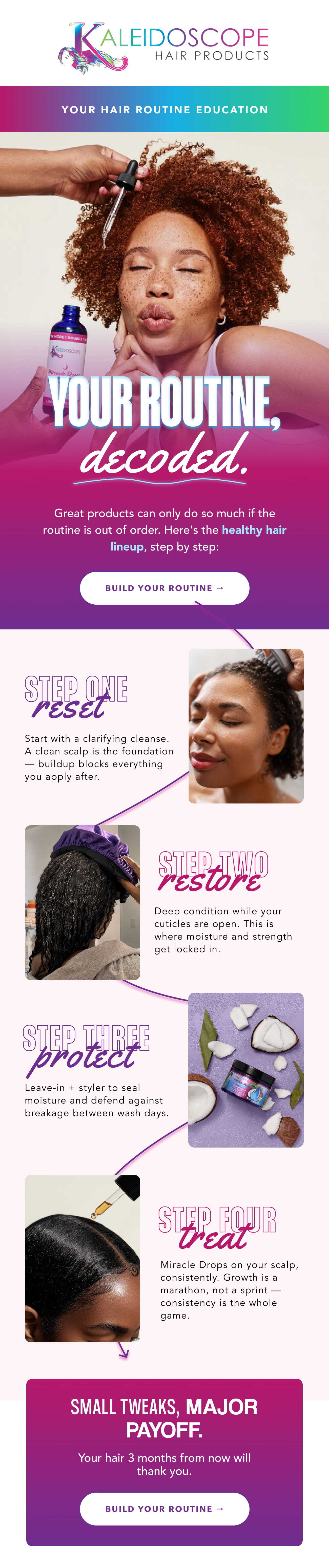 Kaleidoscope Hair Products