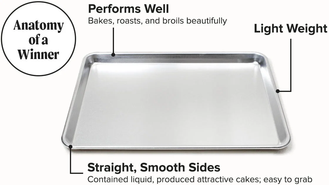 Why we love our winning rimmed baking sheet