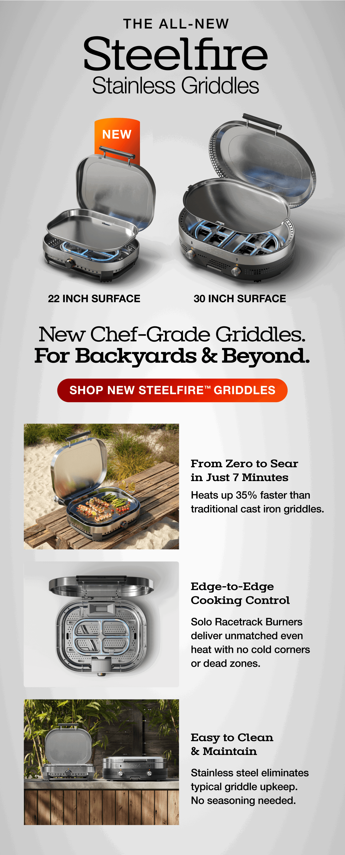Steelfire 22 Stainless Griddle