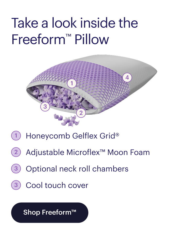 Take a look inside the Freeform™ Pillow  Honeycomb Gelflex Grid® Adjustable Microflex™ Moon Foam Optional neck roll chambers Cool touch cover  Shop Freeform™