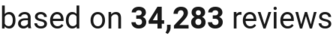 number of reviews