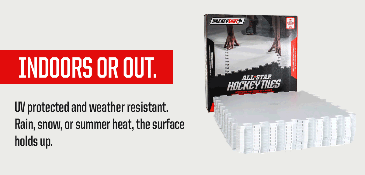 Header: Indoors Or Out. Body: UV protected and weather-resistant. Rain, snow, or summer heat, the surface holds up.