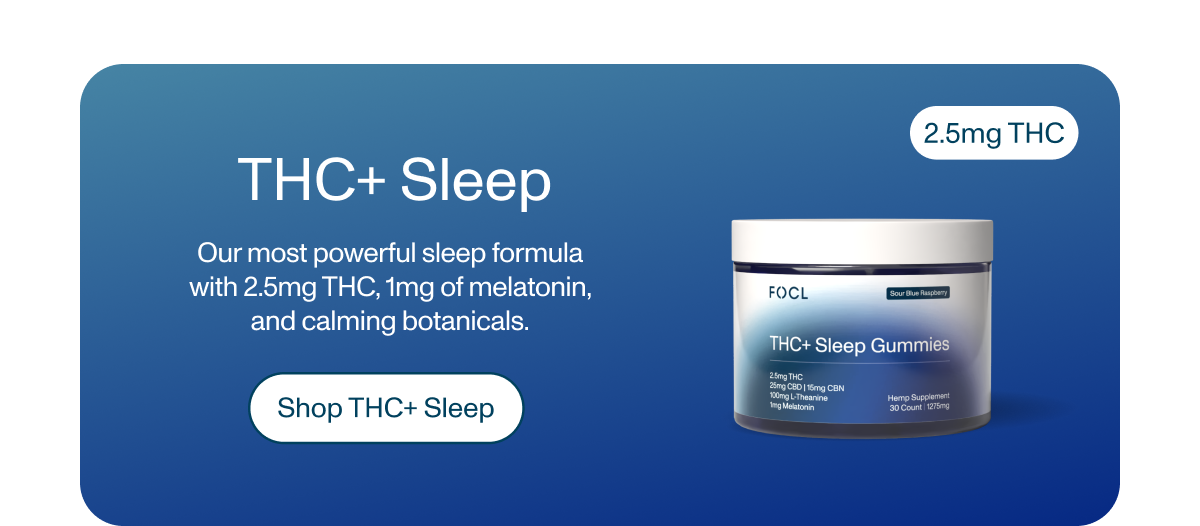 Shop THC+ Sleep