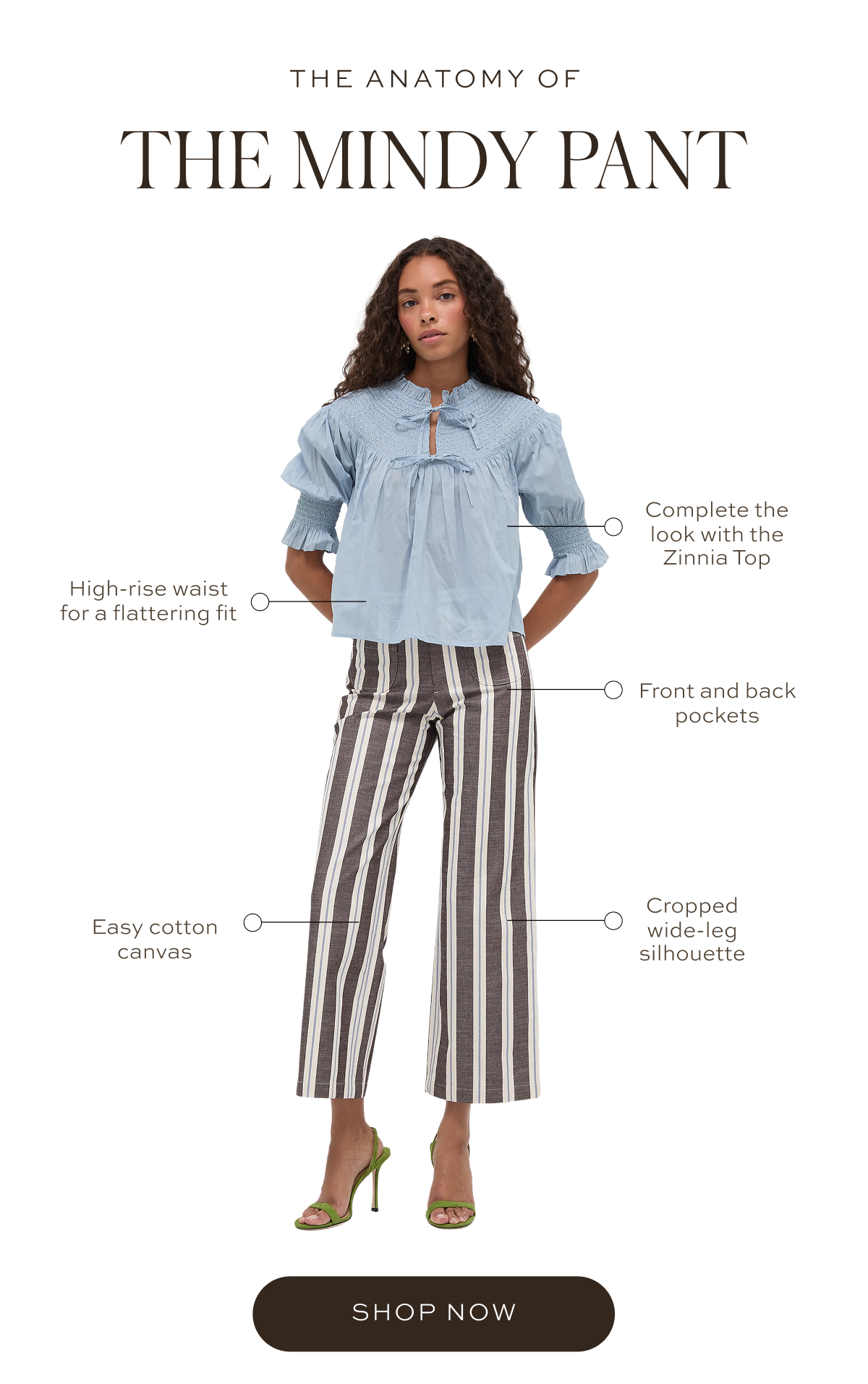 The Anatomy of the Mindy Pant