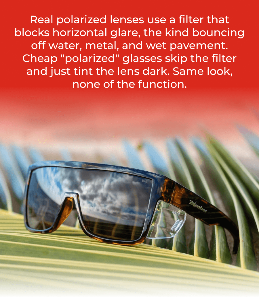 Real Polarized Lenses Use A Filter That Blocks Horizontal Glare, The Kind Bouncing Off Water, Metal, And Wet Pavement. Cheap "Polarized" Glasses Skip The Filter And Just Tint The Lens Dark. Same Look, None Of The Function.