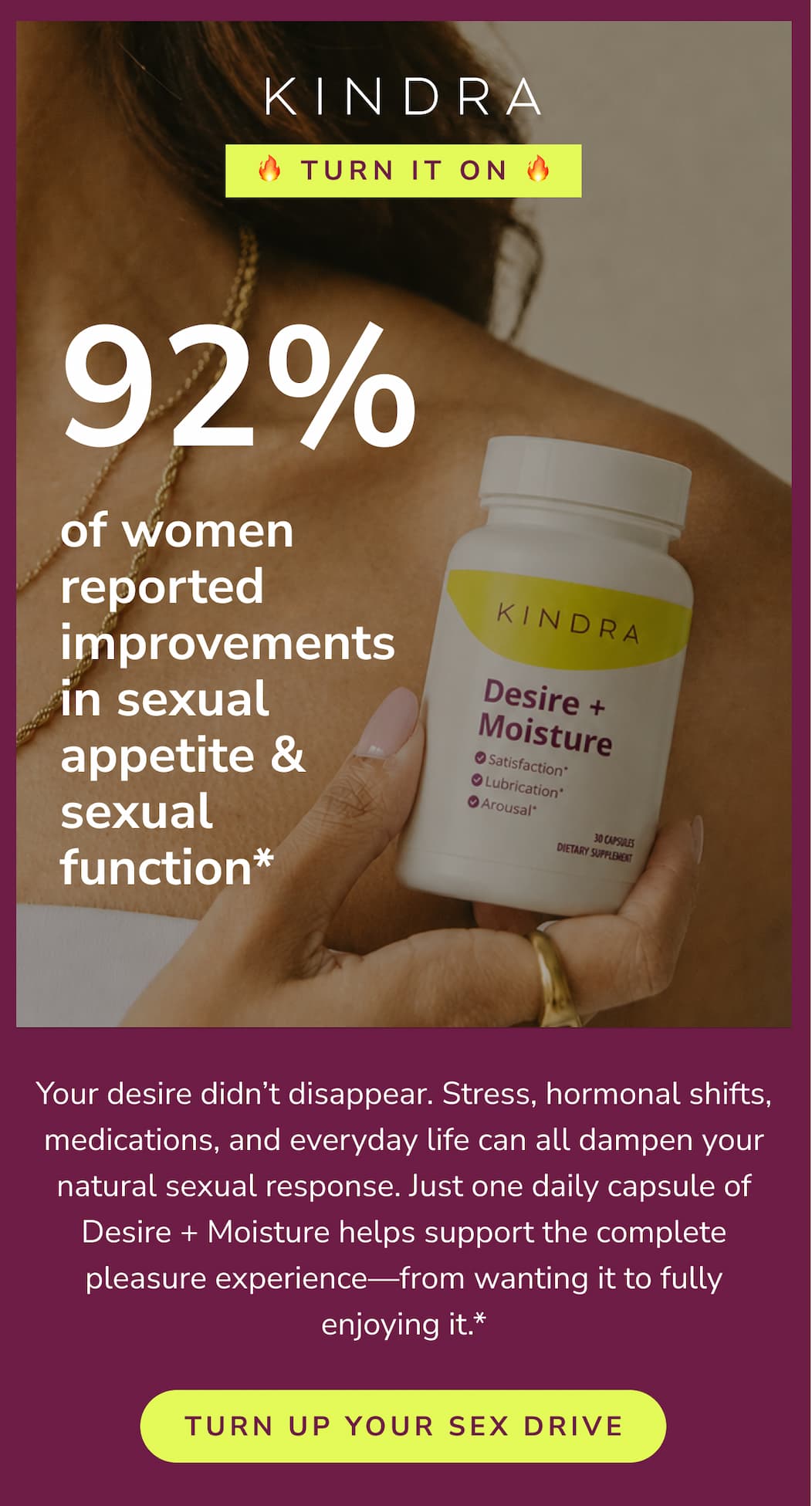 92% of women reported improvements in sexual appetite & sexual function