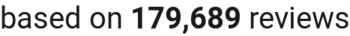 number of reviews