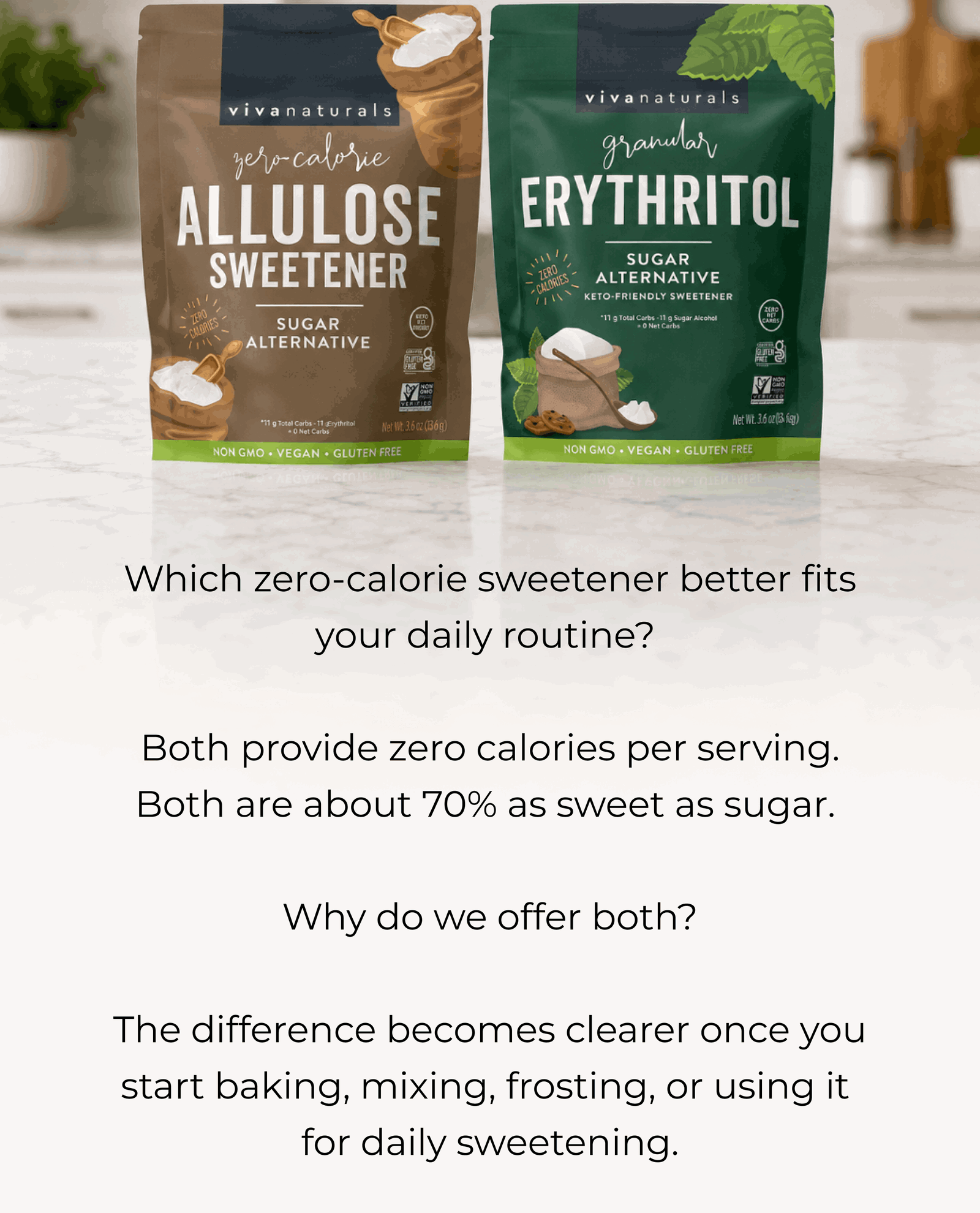 Which zero-calories sweetener better fits your daily routine?  Both provide zero calories per serving. Both are about 70% as sweet as sugar. So why offer both? The difference becomes clearer once you start baking, mixing, frosting, or using it for daily sweetening. 