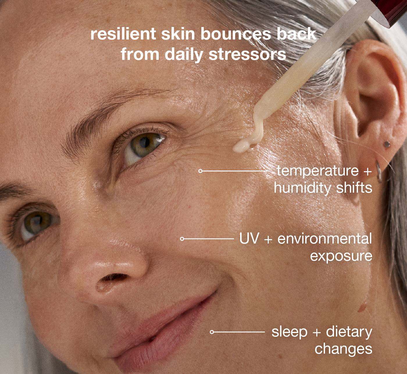 resilient skin bounces back from daily stressors​  UV + environmental exposure​  temperature + humidity shifts​  sleep + dietary changes​